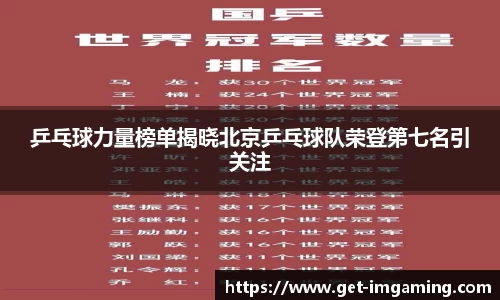 乒乓球力量榜单揭晓北京乒乓球队荣登第七名引关注